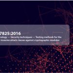 ISO IEC 17825